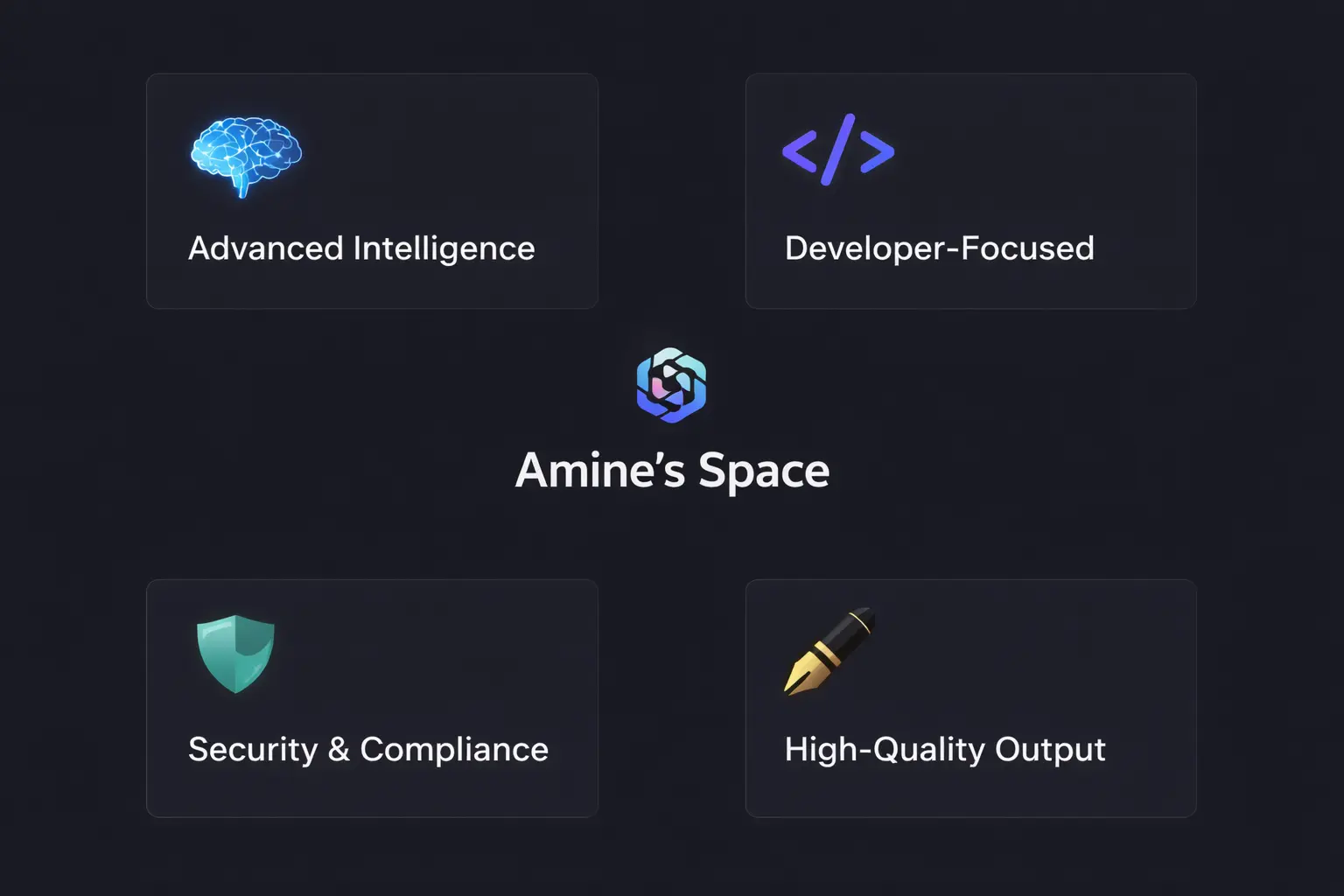 Claude Opus 4.6 feature highlights including reasoning, coding, safety, and writing.